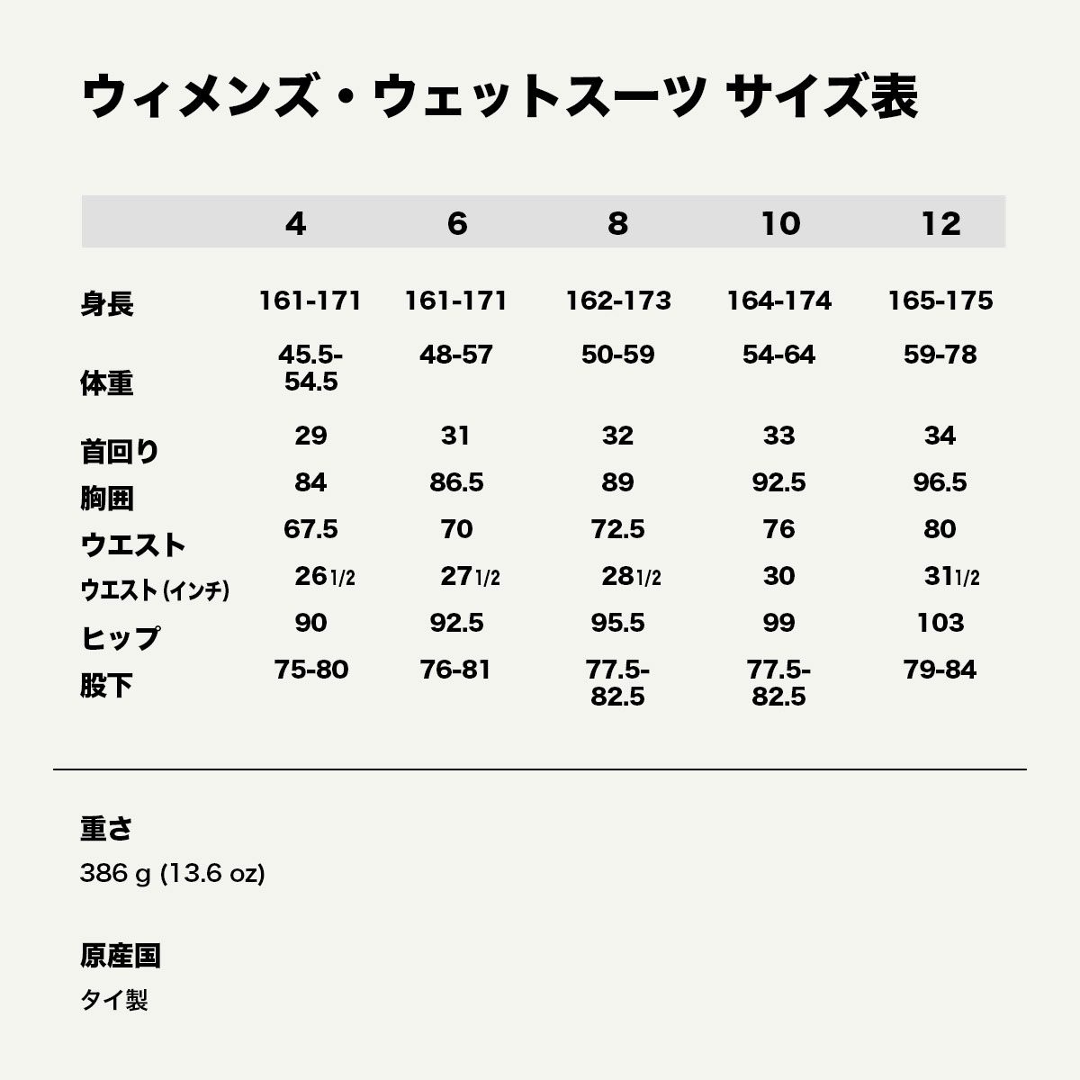 パタゴニア: women’s ウェットスーツ サイズ10 Patagonia パタゴニア ウェットスーツ レディース 長袖タッパー