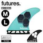 futures. | AM1 2.0 Honeycomb��11007131RHAM12��