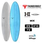 ��ͽ���ʡ�2026ǯ4����ܤ�ȯ��ͽ���THUNDERBOLT |  MOE��EPS��