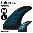 futures. | Alpha AM1��11007131APAM11�ۡ�11007131APAM21��