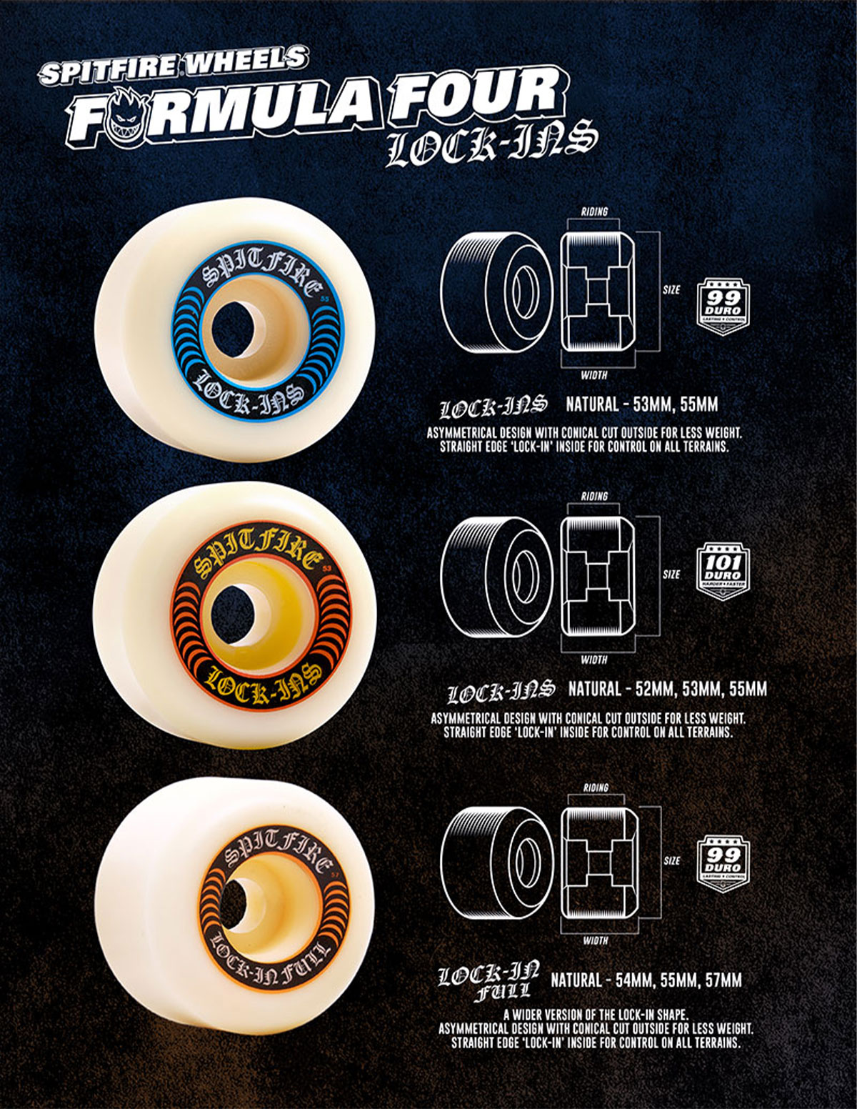 SPITFIRE WHEELS | FORMULA FOUR��F4��99D LOCK-INS 55mm��2111011455��