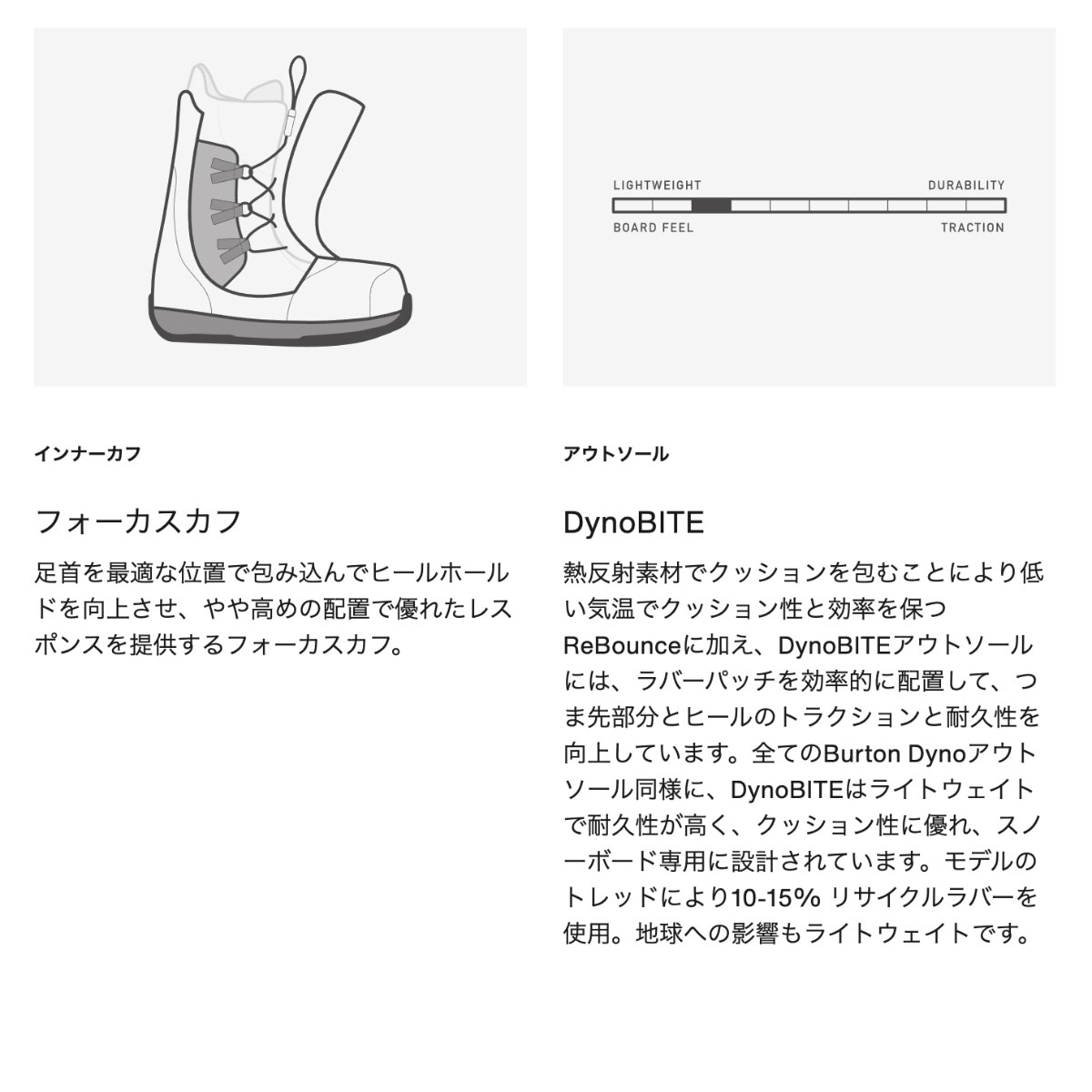 �ڥ��Ρ��������BURTON �С��ȥ� ���Ρ��ܡ��ɥ֡��� ��� ���凉 BOA 26.5 27.0 27.5 28.0cm ���Υܡ� �͵� �֥��� ���� | SWATH BOA SNB BOOTS��W26JP-203181��