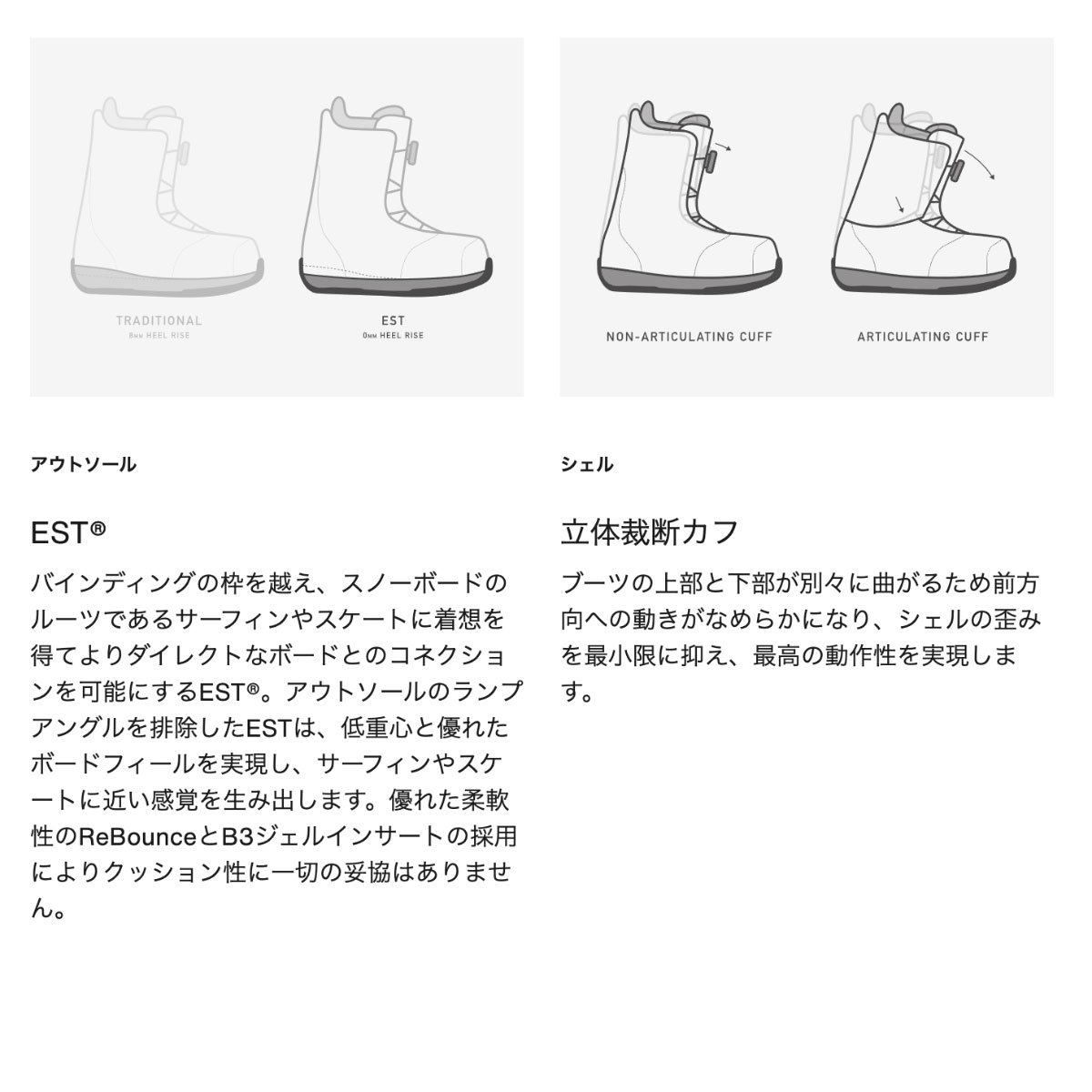 �ڥ��Ρ��������BURTON �С��ȥ� ���Ρ��ܡ��ɥ֡��� ��� ���凉 BOA 26.5 27.0 27.5 28.0cm ���Υܡ� �͵� �֥��� ���� | SWATH BOA SNB BOOTS��W26JP-203181��