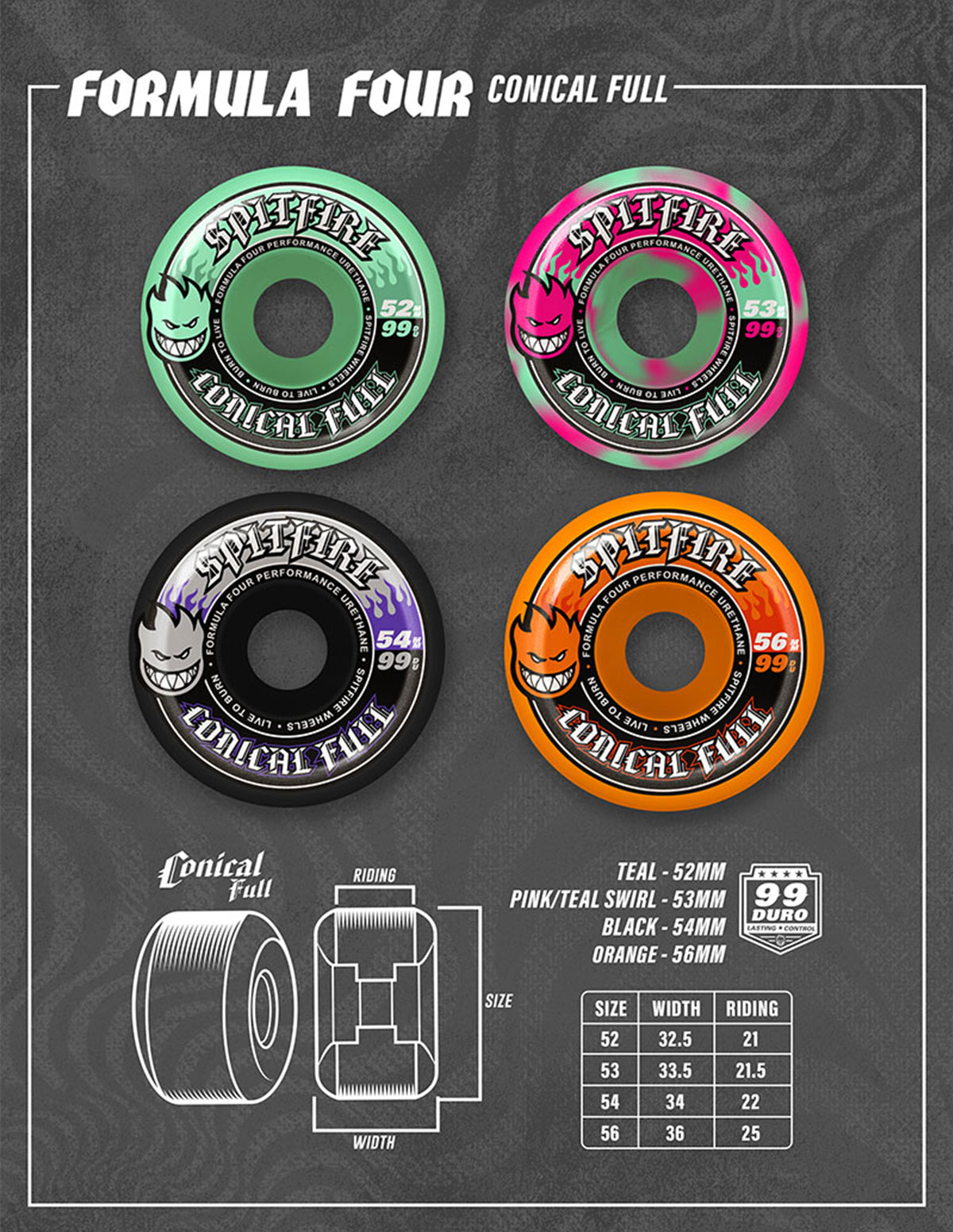 SPITFIRE WHEELS | Team Color Pack F4 Conical Full 99a 54/56mm��21110012B54��