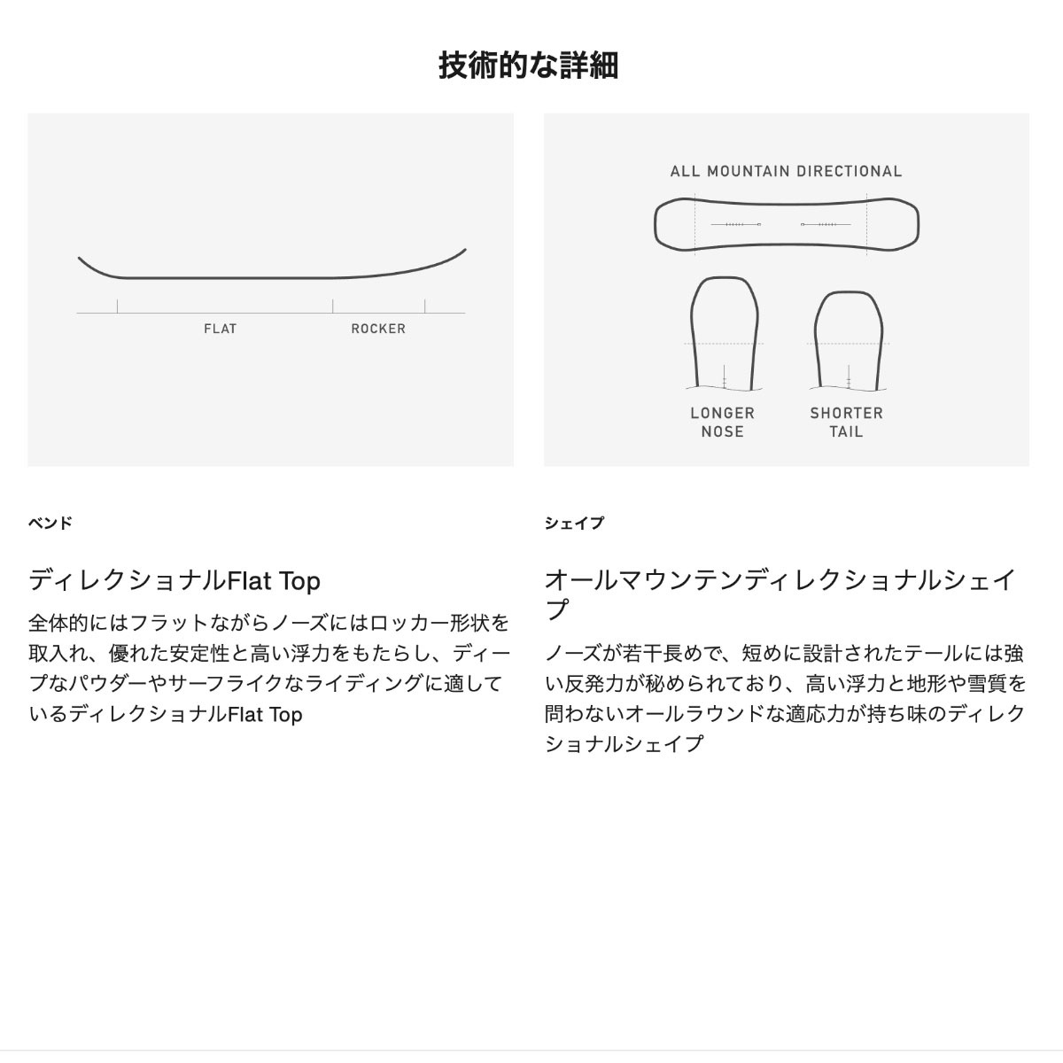 ��20%OFF ���ꥢ��󥹥������BURTON �С��ȥ� ���Ρ��ܡ��� �� 3D �ե��å��� �ǥ��쥯����ʥ� 156cm ���å� ���Υܡ� �͵� �֥��� ���� | 3D FISH Directional Flat��W26JP-222351��