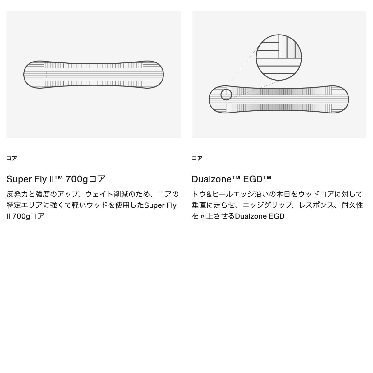 ��20%OFF ���ꥢ��󥹥������BURTON �С��ȥ� ���Ρ��ܡ��� �� 3D �ե��å��� �ǥ��쥯����ʥ� 156cm ���å� ���Υܡ� �͵� �֥��� ���� | 3D FISH Directional Flat��W26JP-222351��