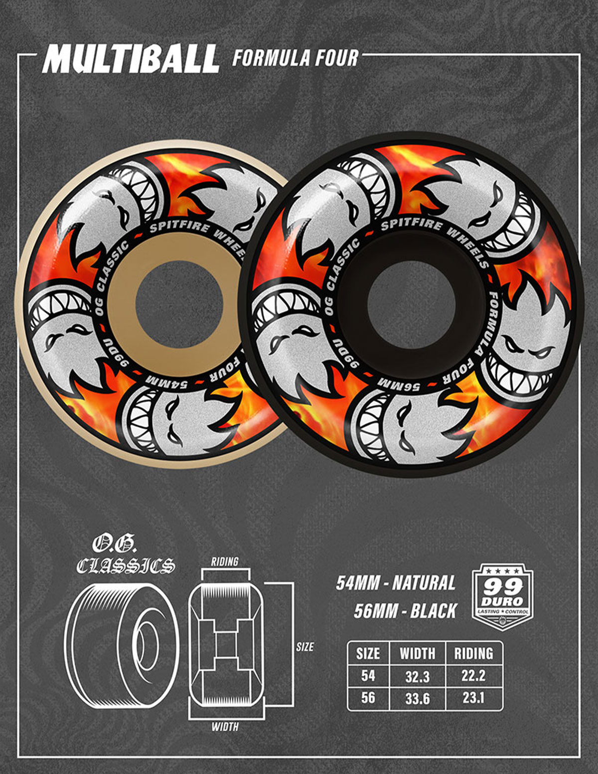 SPITFIRE WHEELS | Multiball OG Classic 54mm F4 99D��2111040554��