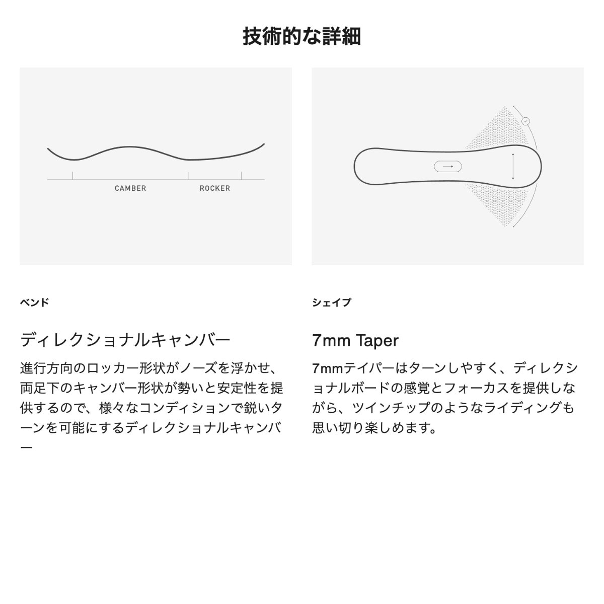 BURTON Сȥ Ρܡ  եߥ꡼ĥ꡼ ϥեǥƥ С 154cm Υܡ ͵ ֥  | Family Tree High Fidelity CamberW26JP-243701