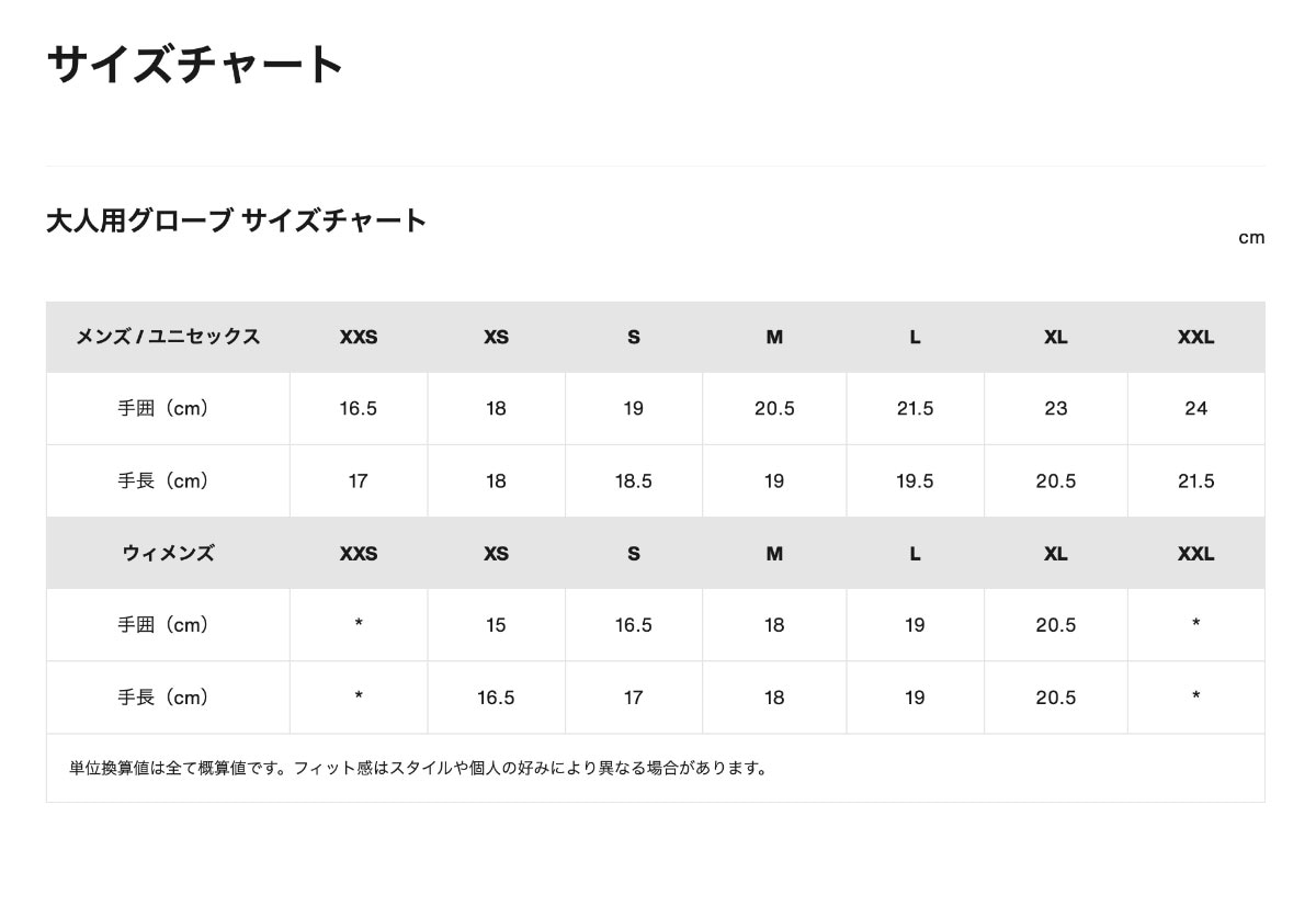 �ڥ��Ρ��������BURTON �С��ȥ� ��������  ���Ρ��ܡ��� ��� ��ǥ����� ��ʪ  ���ޥ��б� 3L ������ �ߥȥ� S M L ������ ���Υܡ� �͵� �֥��� ���� | 3L SHELL MITTENS��W26JP-302751��