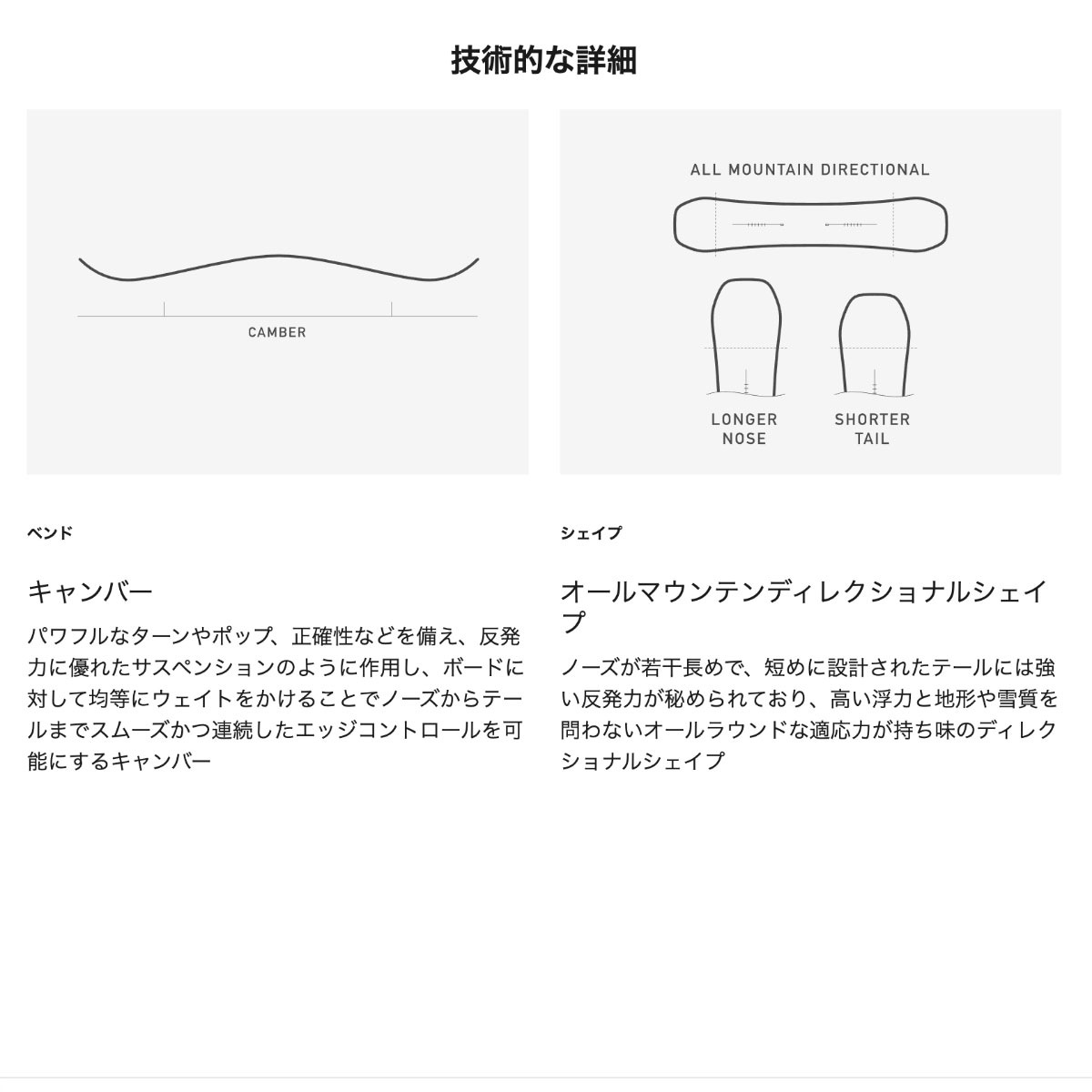 �ڥ��Ρ��������BURTON �С��ȥ� ���Ρ��ܡ��� �� �ե��ߥ꡼�ĥ꡼ �����å������ƥ����� �����С� 155cm ���Υܡ� �͵� �֥��� ���� | Family Tree Sketch Artist Camber��W26JP-302901��