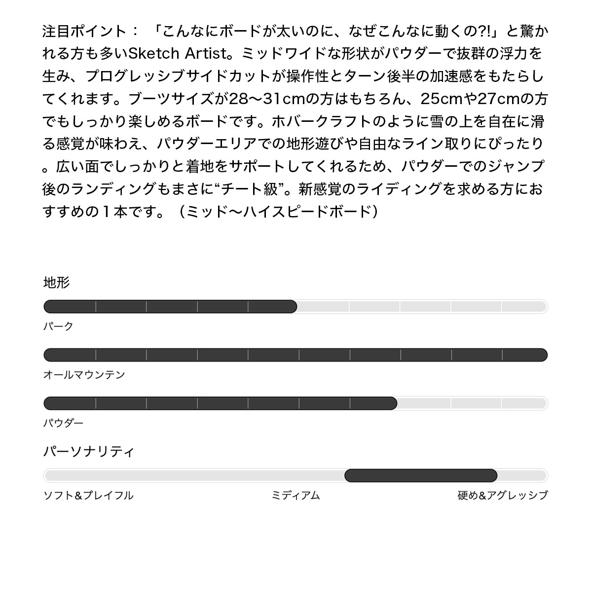 �ڥ��Ρ��������BURTON �С��ȥ� ���Ρ��ܡ��� �� �ե��ߥ꡼�ĥ꡼ �����å������ƥ����� �����С� 155cm ���Υܡ� �͵� �֥��� ���� | Family Tree Sketch Artist Camber��W26JP-302901��