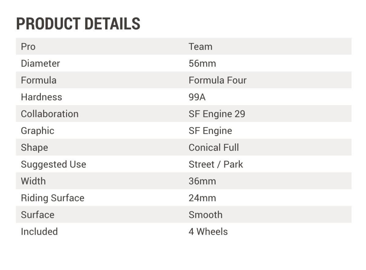 ���ԥåȥե����� �������� 54mm / 56mm ����ե�󥷥������ɶ� ����� �������ȥܡ��� �����ܡ� SPITFIRE WHEELS | 99D F4 Conical Full SF Engine 29��211103895��