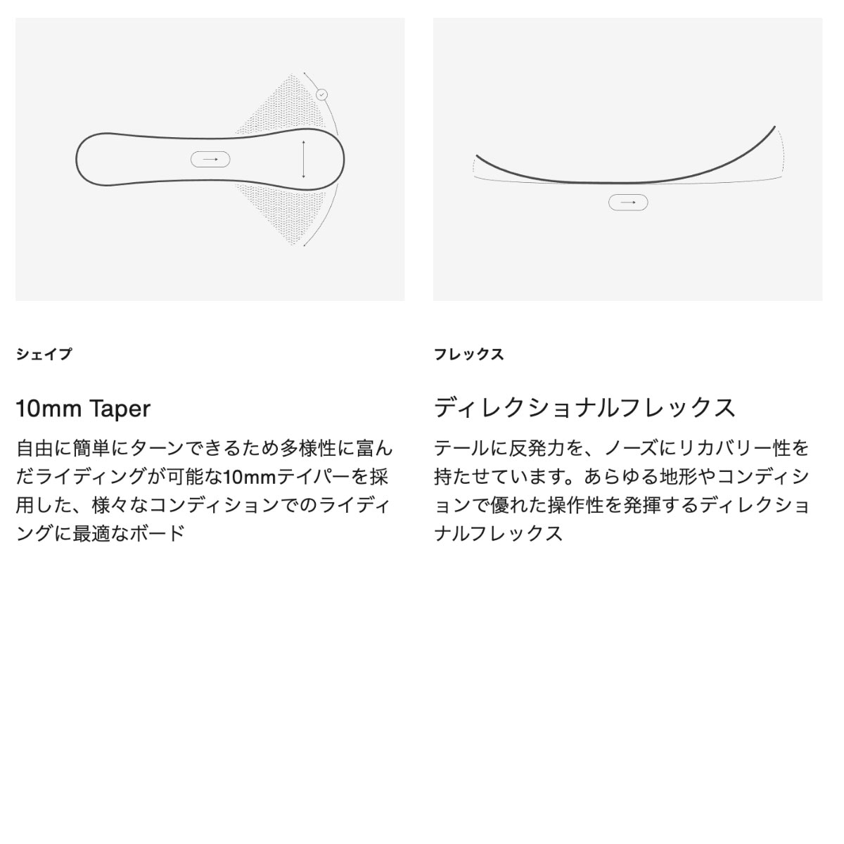 BURTON Сȥ Ρܡ  եߥ꡼ĥ꡼ ࡼڥ졼 С 156cm Υܡ ͵ ֥  |  FT SMOOTH OPERATORW26JP-302911