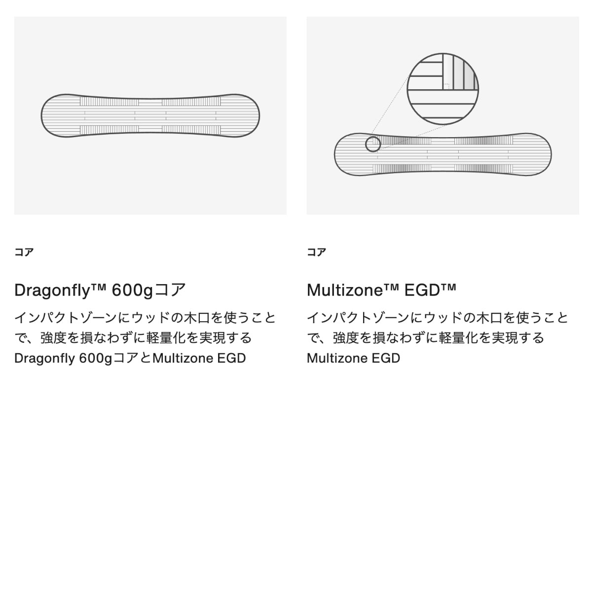 BURTON Сȥ Ρܡ  եߥ꡼ĥ꡼ ࡼڥ졼 С 156cm Υܡ ͵ ֥  |  FT SMOOTH OPERATORW26JP-302911