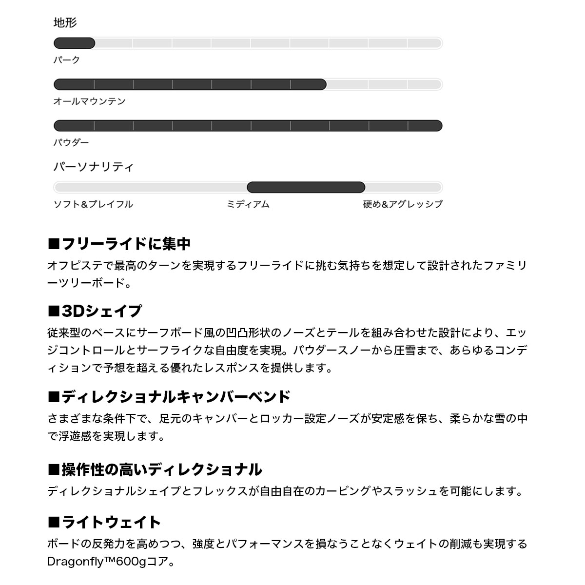 BURTON Сȥ Ρܡ  եߥ꡼ĥ꡼ ࡼڥ졼 С 156cm Υܡ ͵ ֥  |  FT SMOOTH OPERATORW26JP-302911