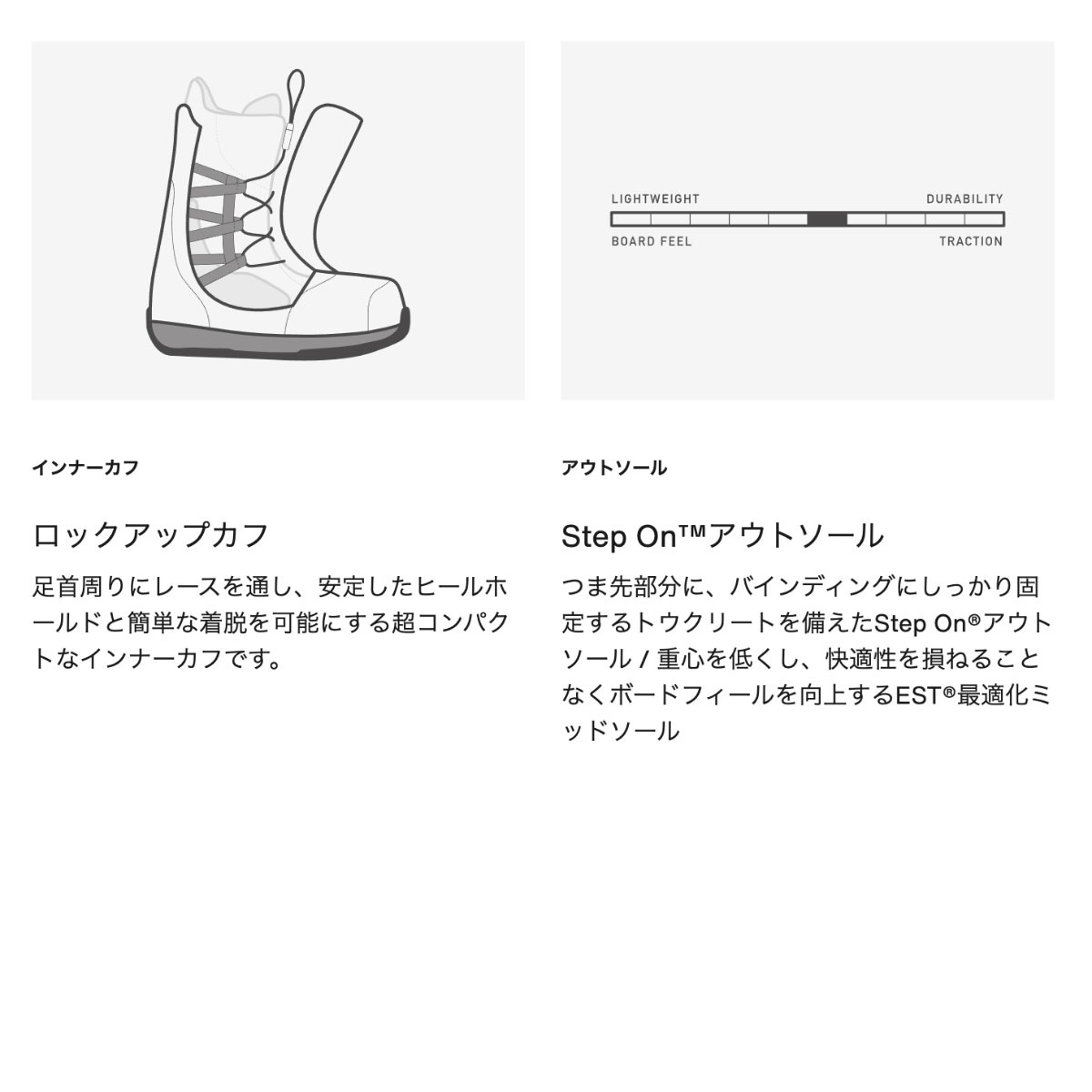 �ڥ��Ρ��������BURTON �С��ȥ� ���Ρ��ܡ��ɥ֡��� ���ƥåץ��� ��� �������֥�� �磻�� 26.5 27.0 27.5cm ���Υܡ� �͵� �֥��� ���� | WAVERANGE STEP ON��W26JP-302921��