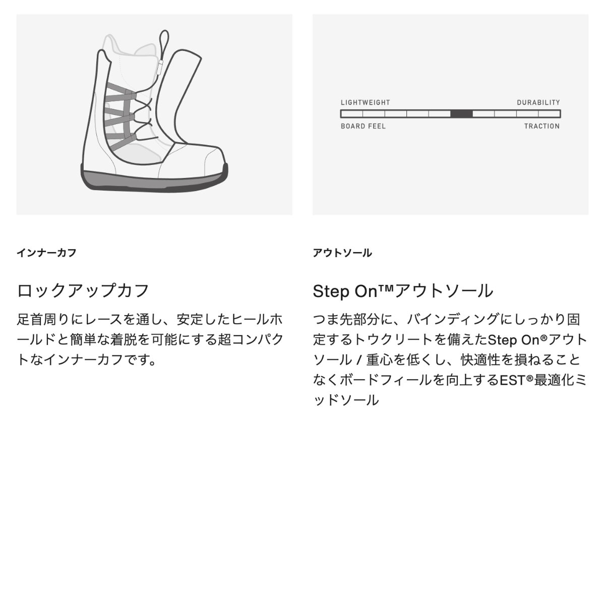 ��20%OFF ���ꥢ��󥹥������BURTON �С��ȥ� ���Ρ��ܡ��ɥ֡��� ���ƥåץ��� ��� �ϥ�����å� �磻�� 26.5 27.0cm ���Υܡ� �͵� �֥��� ���� | HIGSHOT STEP ON��W26JP-302951��