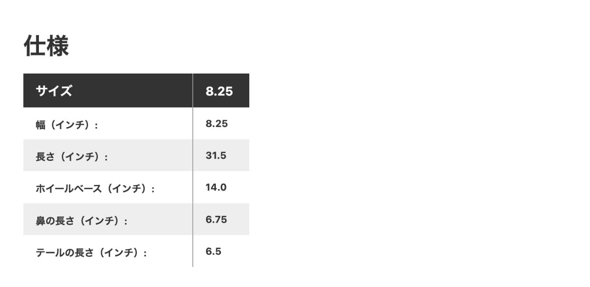 ������ҡ����� �������ȥܡ��� �����ܡ� �ǥå� �������� �������� 8.25inc �������ȥǥå� ���󥿥� �͵��֥��� ANTI HERO |  TAXI��10020ZZ04108��