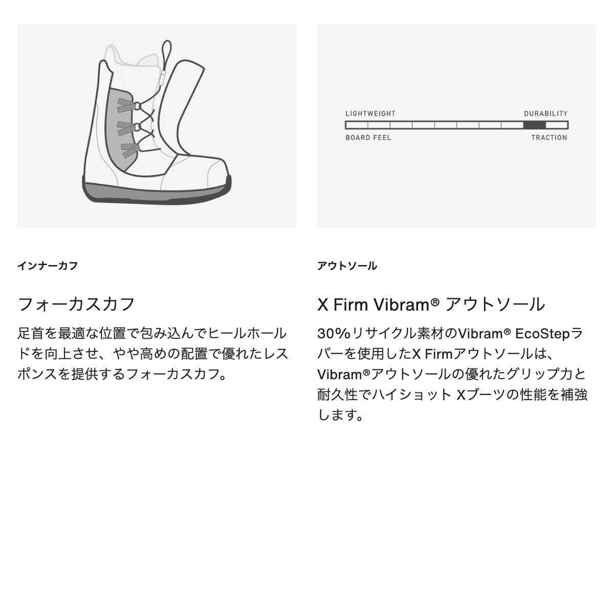 ��20%OFF ���ꥢ��󥹥������BURTON �С��ȥ� ���Ρ��ܡ��ɥ֡��� ���ƥåץ��� ��� �ϥ�����å�X �磻�� 26.5 27.0 27.5cm ���Υܡ� �͵� �֥��� ���� | HIGSHOT X STEP ON��W26JP-302961��