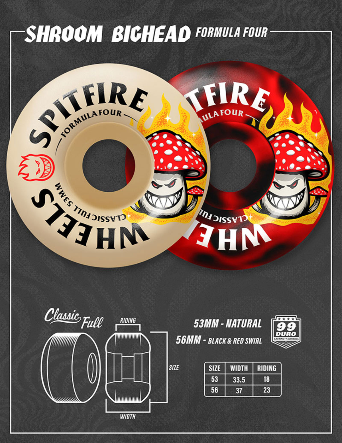 ���ԥåȥե����� �������� 53mm / 56mm ���Υ� 2�� ���饷�å� �������ȥܡ��� �����ܡ� SPITFIRE WHEELS | SHROOM BIGHEAD F4 99 Classic Full��2111039556��