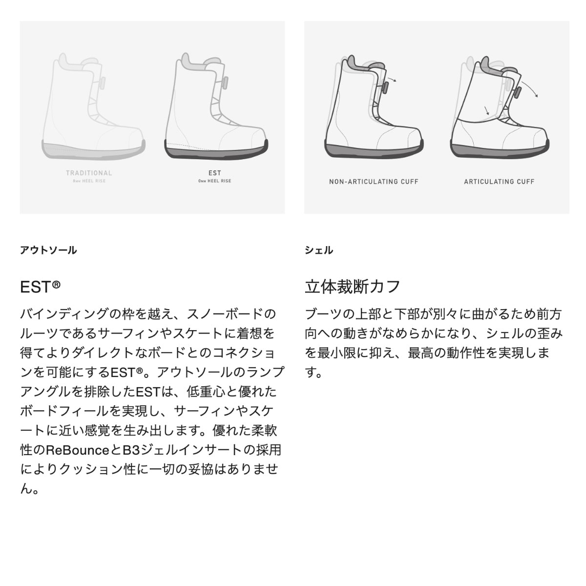 �ڥ��Ρ��������BURTON �С��ȥ� ���Ρ��ܡ��ɥ֡��� ���ƥåץ��� �������֥�� X �磻�� ������� ��ǥ����� 24.0 25.0 25.5cm ���Υܡ� �͵� �֥��� ���� | WAVERANGE X STEP ON��W26JP-302991��