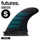 futures. | ALPHA F4��11007131APF42��