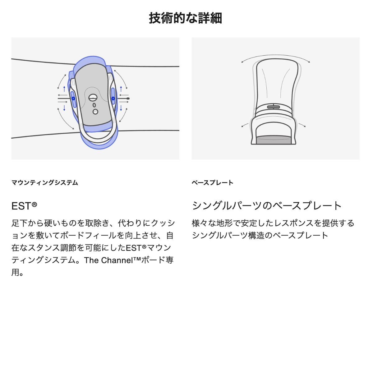 �ڥ��Ρ��������BURTON �С��ȥ� ���ƥåץ��� �ӥ�ǥ��� �����ƥ� X ���Ρ��ܡ��� ��� ��2�� M L  ���Υܡ� �Х���ǥ��� �͵� ���� �֥��� | Cartel X EST��W26JP-303041��