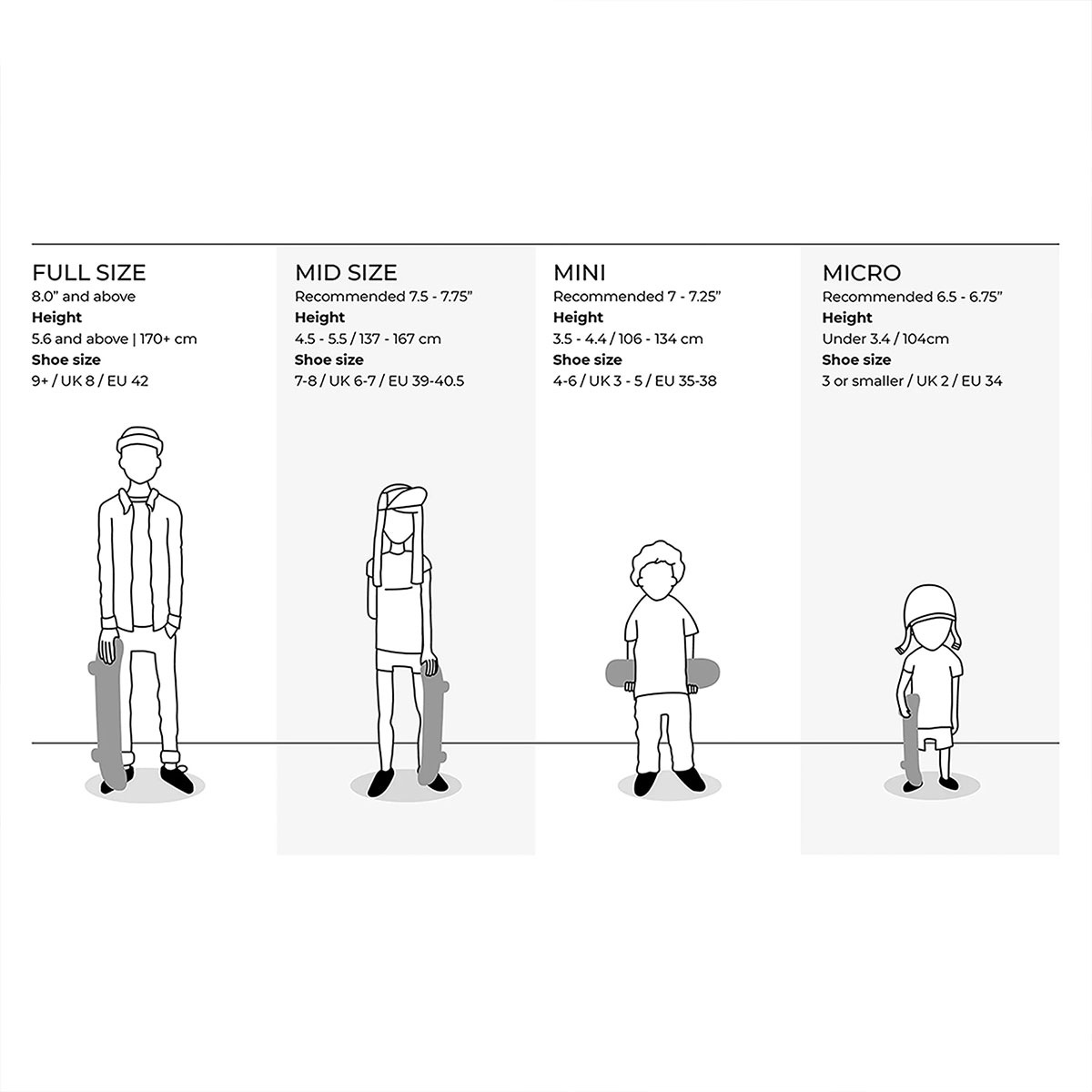 �ߥ㥪 �������ȥܡ��� ����ץ꡼�� 6.5inch �Ҷ� ���å� ���� BIG CAT �ͥ� ǭ ���λ� �������� �͵��֥��� MEOW | BIG CAT SOFT TOP��MW020902999N6500��