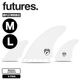 futures. | Mayhem Twinzer+ 5FIN Set By Matt Biolos��11007131FG05/6��