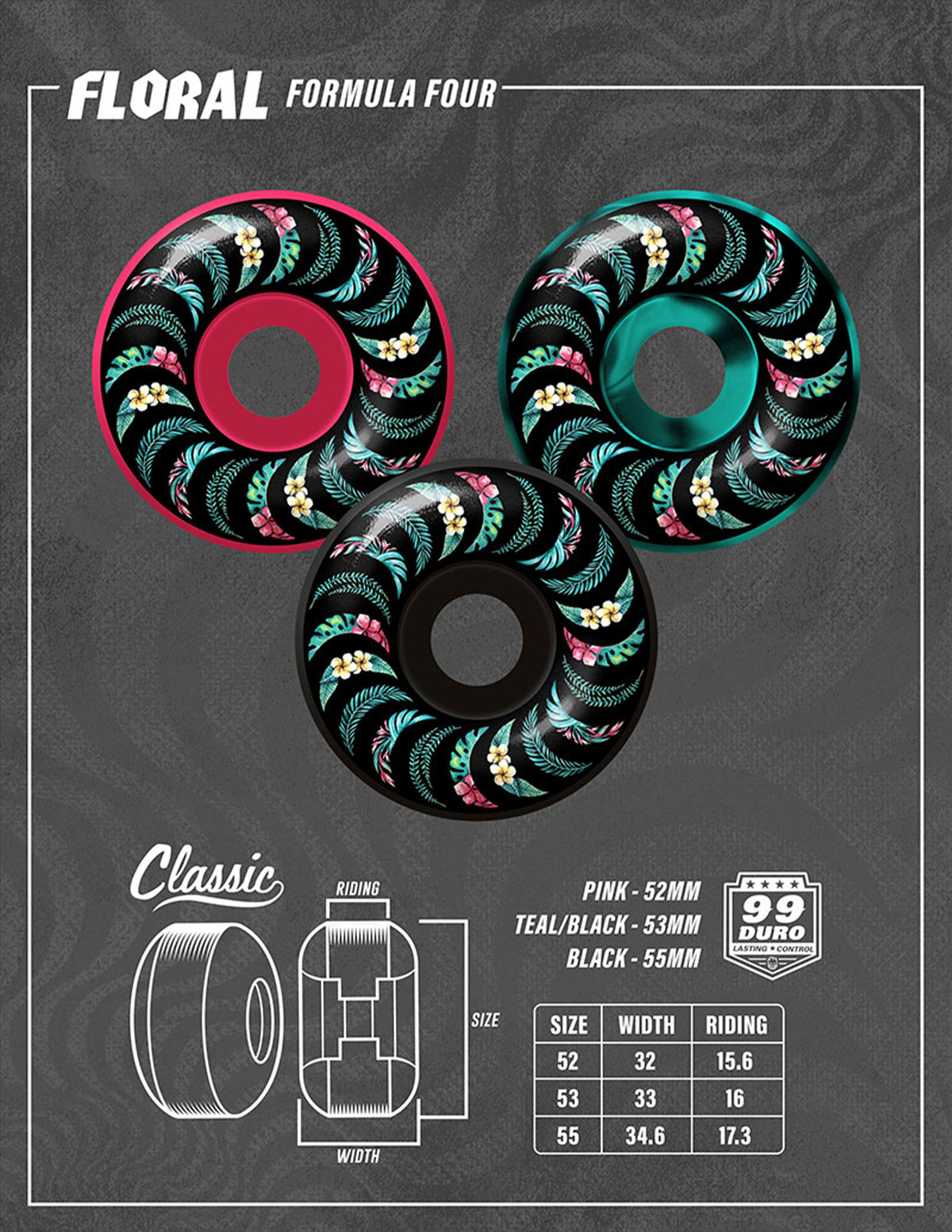SPITFIRE WHEELS | Formula Four Classic 99 Floral Swirl 52 / 53mm��2111040653��