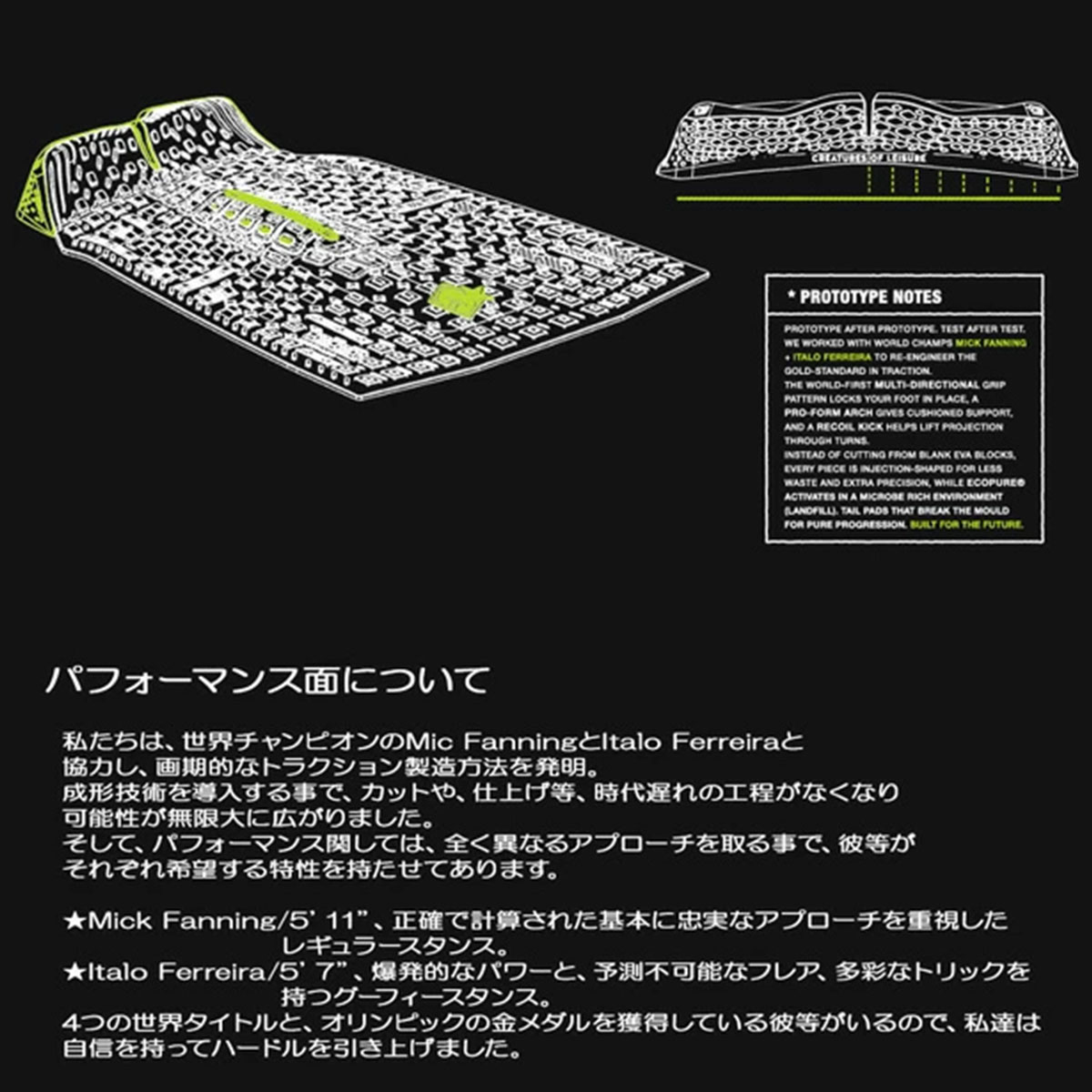 Creatures of Leisure  | PROTO 1.4 NANO-GRIP��1100226200003��