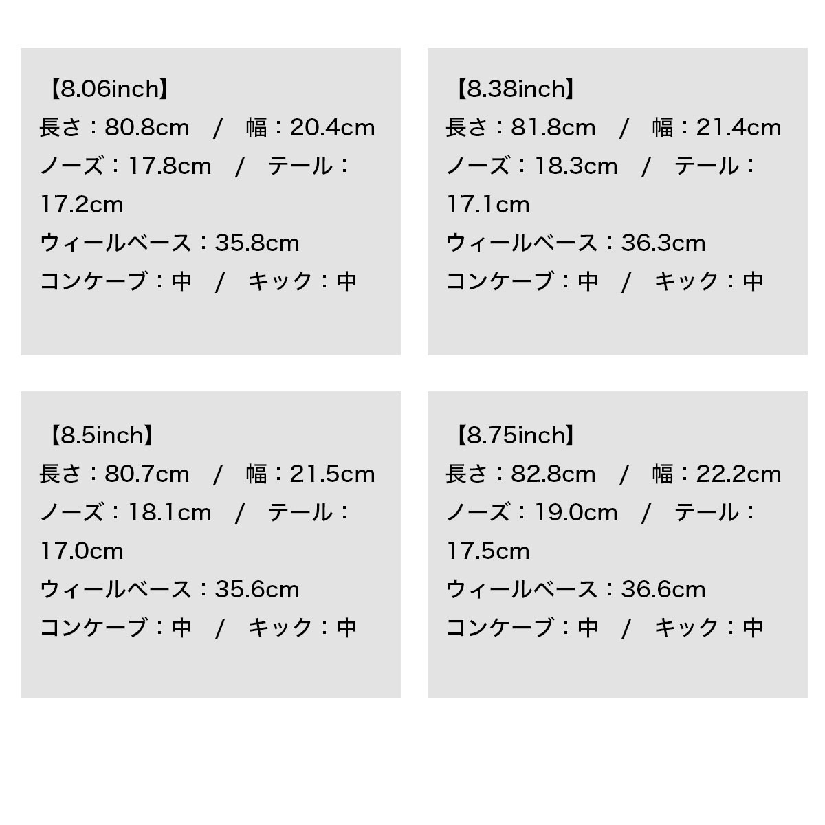 ������ҡ����� �������ȥܡ��� �����ܡ� �ǥå� ���� �������� �������������� 8.06/8.38/8.5/8.75inc �������ȥǥå� ���󥿥� �͵��֥��� ANTI HERO |  CLASSIC EAGLE NORAM��101023000302��