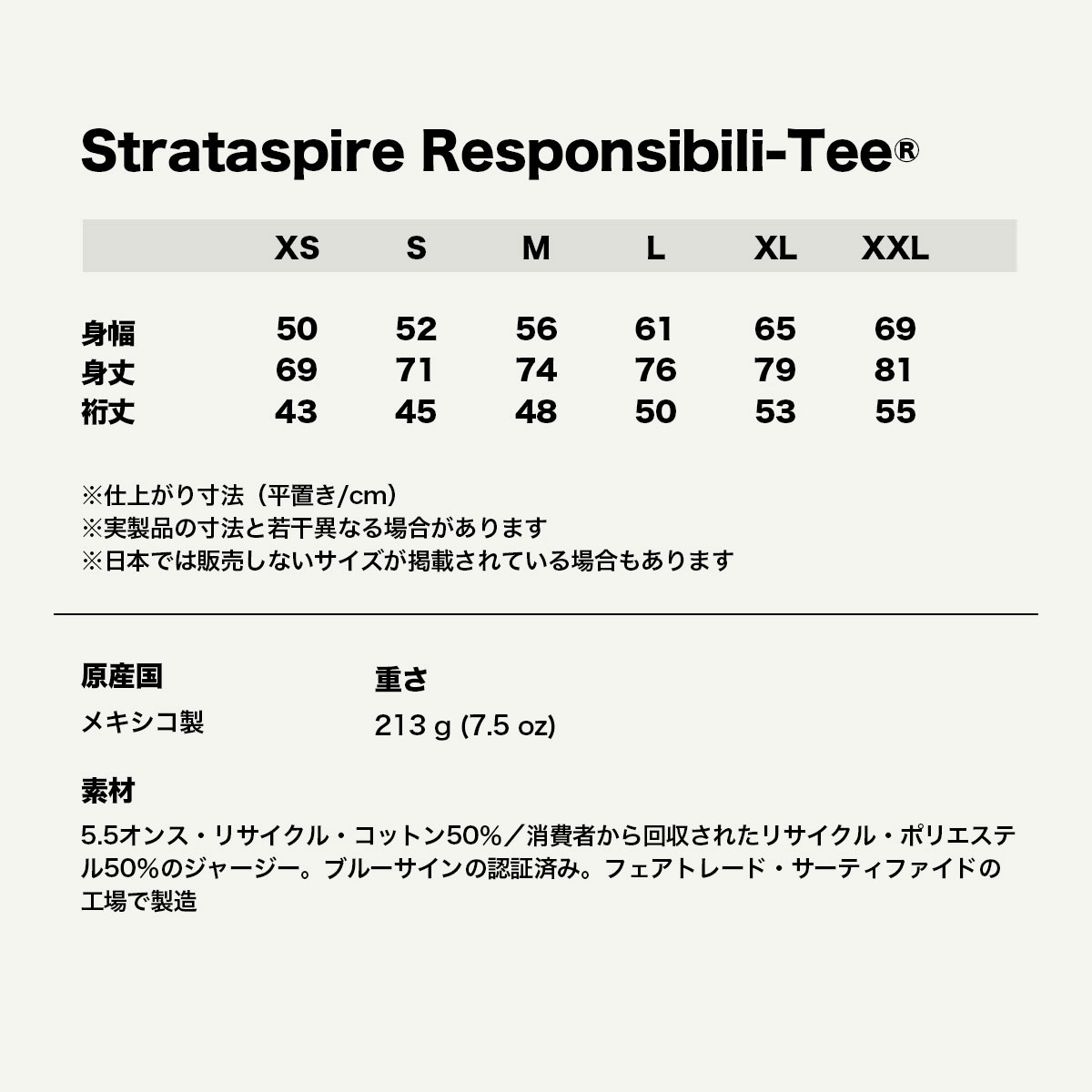 ��20%OFF ���ꥹ�ޥ��������Patagonia �ѥ����˥� T����� ��� ��ǥ����� Ⱦµ �ȥåץ� �Хå��ץ��� ��4�� S M �� �� �����ե��� ��� �����ȥɥ� ������ ι�� �͵��֥��� | Strataspire Responsibili-Tee��37792��