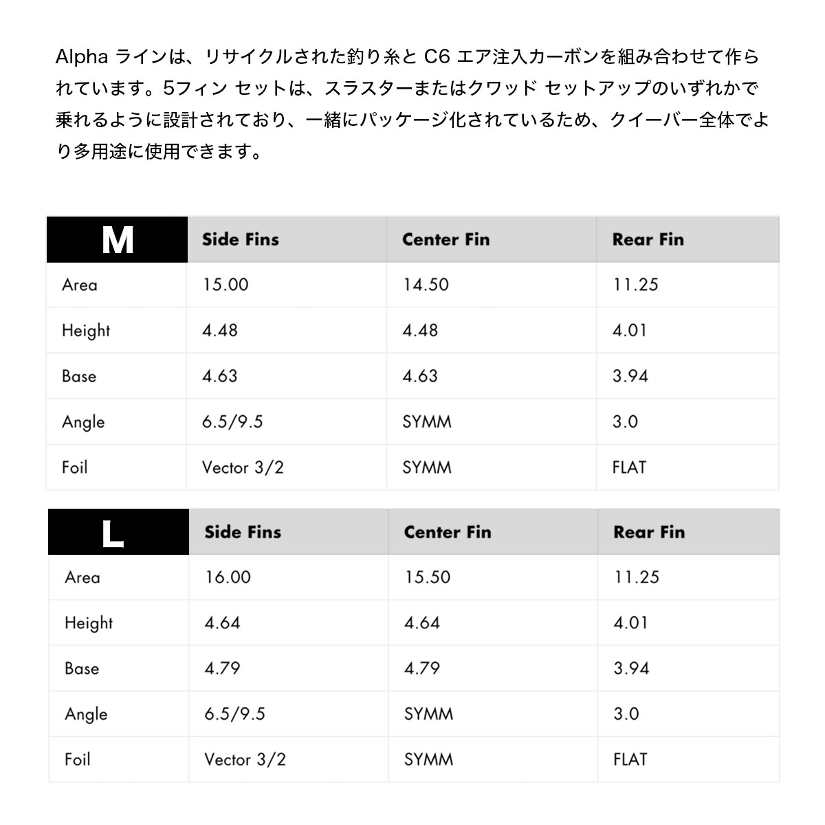 ե塼㡼 ȥ饤ե ե ٥ ե եܡ 5 ե M L ͵֥ futures. | ALPHA SE VECTOR 3/2 5FIN01005131APV32