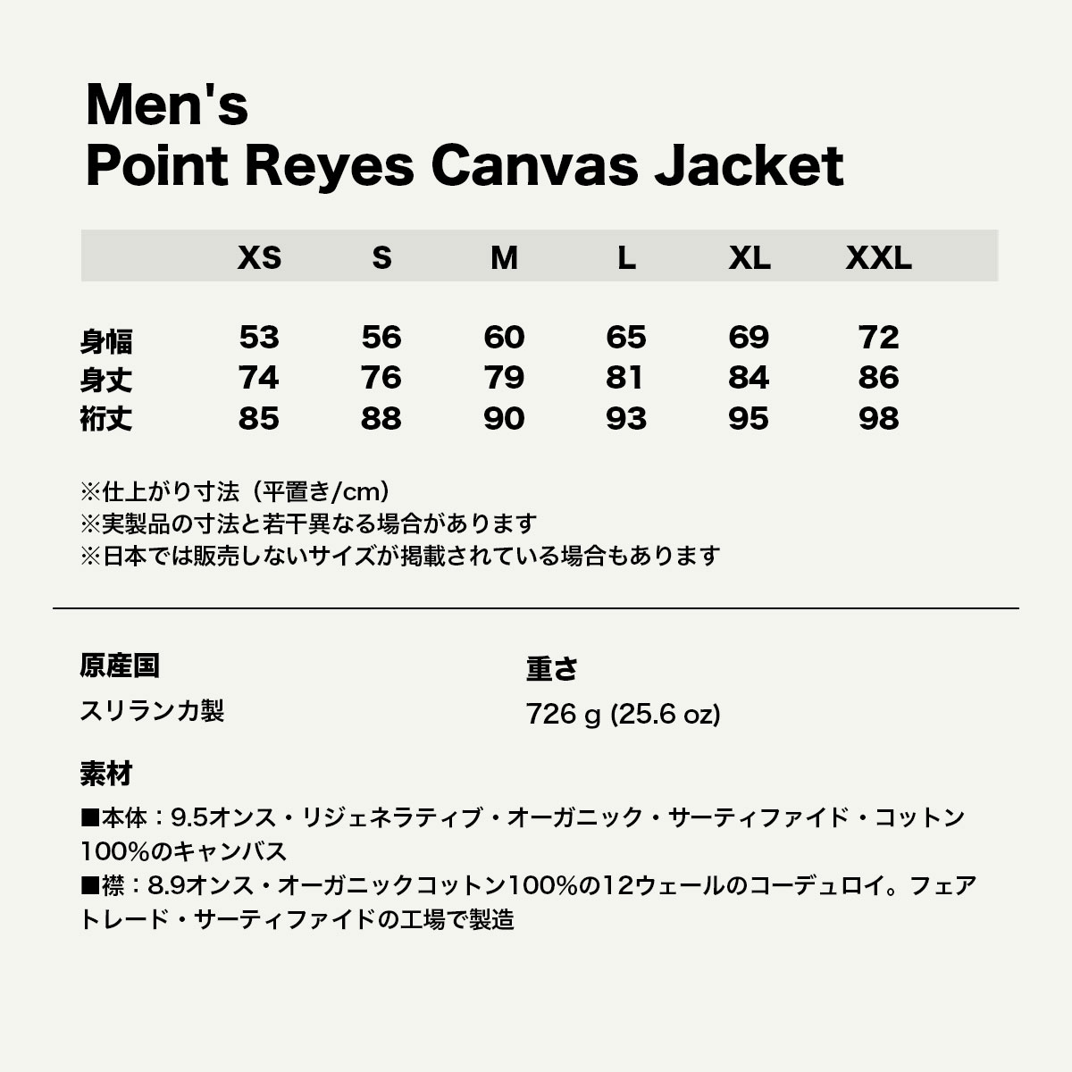 Patagonia | Men's Point Reyes Canvas Jacket��20250��