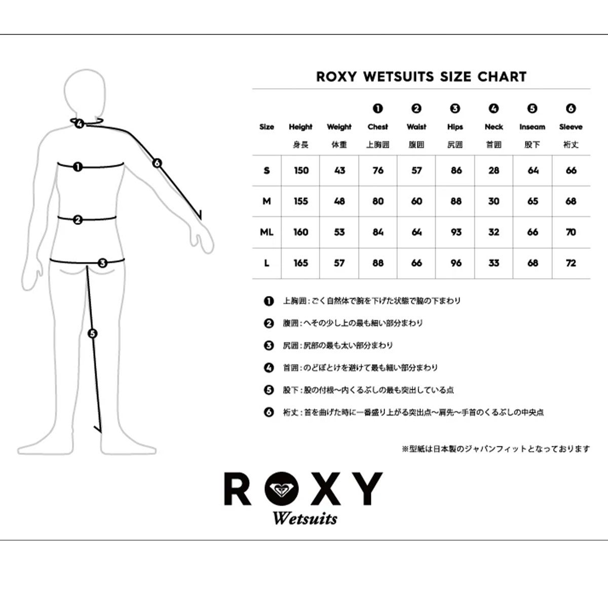 ROXY  | 2.0mm SWELL SERIES FZ LONGJANE��RWT261705��