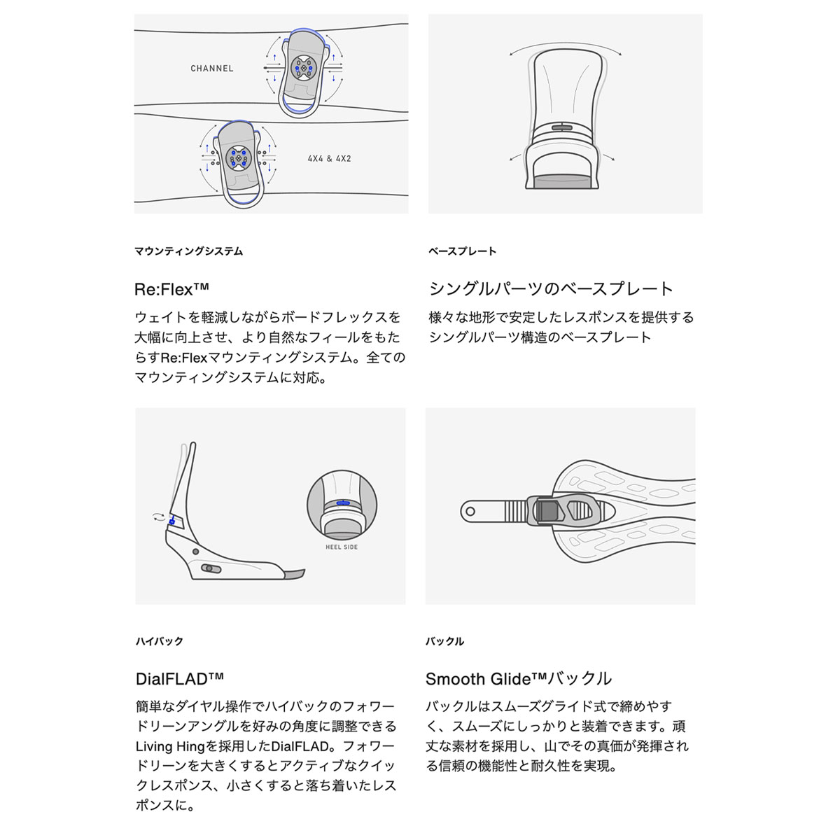 �ڥ��Ρ��������BURTON �С��ȥ� �ӥ�ǥ��� ���Ρ��ܡ��� �Х���ǥ��� ��� M ��3�� MISSION �ߥå���� Re:Flex ���Υܡ� �͵��֥��� �����W26JP-105461��