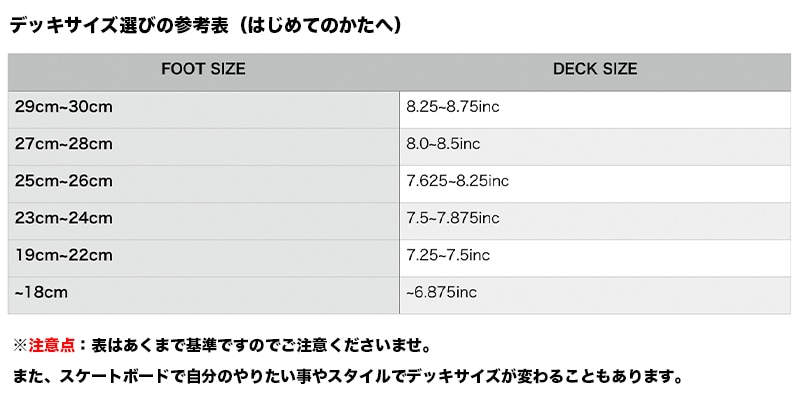 ꥢ ȥܡ ܡ ǥå 7.75inc ȥǥå    С ͵֥ REAL SKATEBOARD | CLASSIC OVAL10021ZZ01309