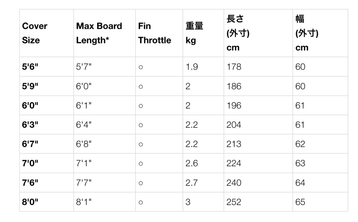 ��30%OFF ���ե������FCS ���ե������� �����ե��� �ϡ��ɥ����� �ե���ܡ��ɥ����� ������ 6.7 �ȥ�٥� �ϡ��ɥ��С� �ܡ��ɥ��С� ���� �ݸ� �ѵ� �Ѿơ�BDY-067-FB-BWG��