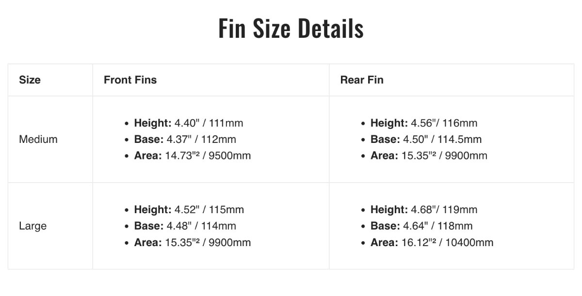 ENDORFINS ��������ե��� �ե��� 5�ե��� KSR 5FIN  �����եե��� Ķ���� fin ���꡼���졼���� �����եܡ��� | KELLY SLATER Endorfins KSR Fin Set��FKSR-L-5-RAK��