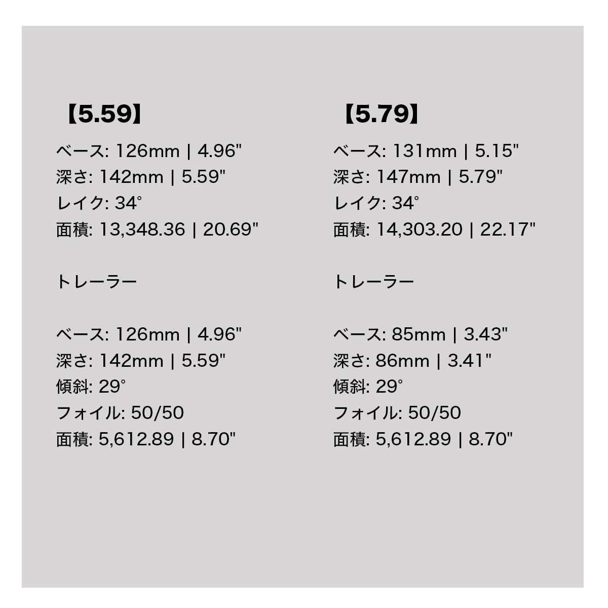 �����ե��� �������ѡ��� �ĥ���ե��� �ե塼���㡼 ���å��㡼�ѡ����� FUTURE 5.59 / 5.79inch �֥�å�/���ꥢ ASHER PACEY TWIN FIN �����եܡ��ɡ�925-��