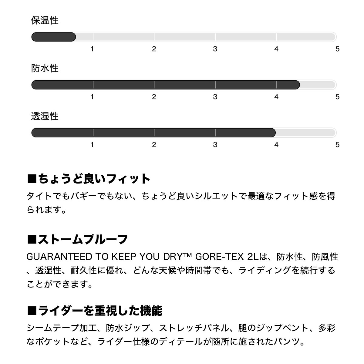 �ڥ��Ρ��������BURTON �С��ȥ� �ӥ֥ѥ�� ���Ρ��ܡ��� ��� �ꥶ���� �����ƥå��� �ɿ� ���� Ʃ�� M L ������ ���Υܡ� �͵� �֥��� ���� | GORE-TEX 2L BIB PANTS��W26JP-302451��