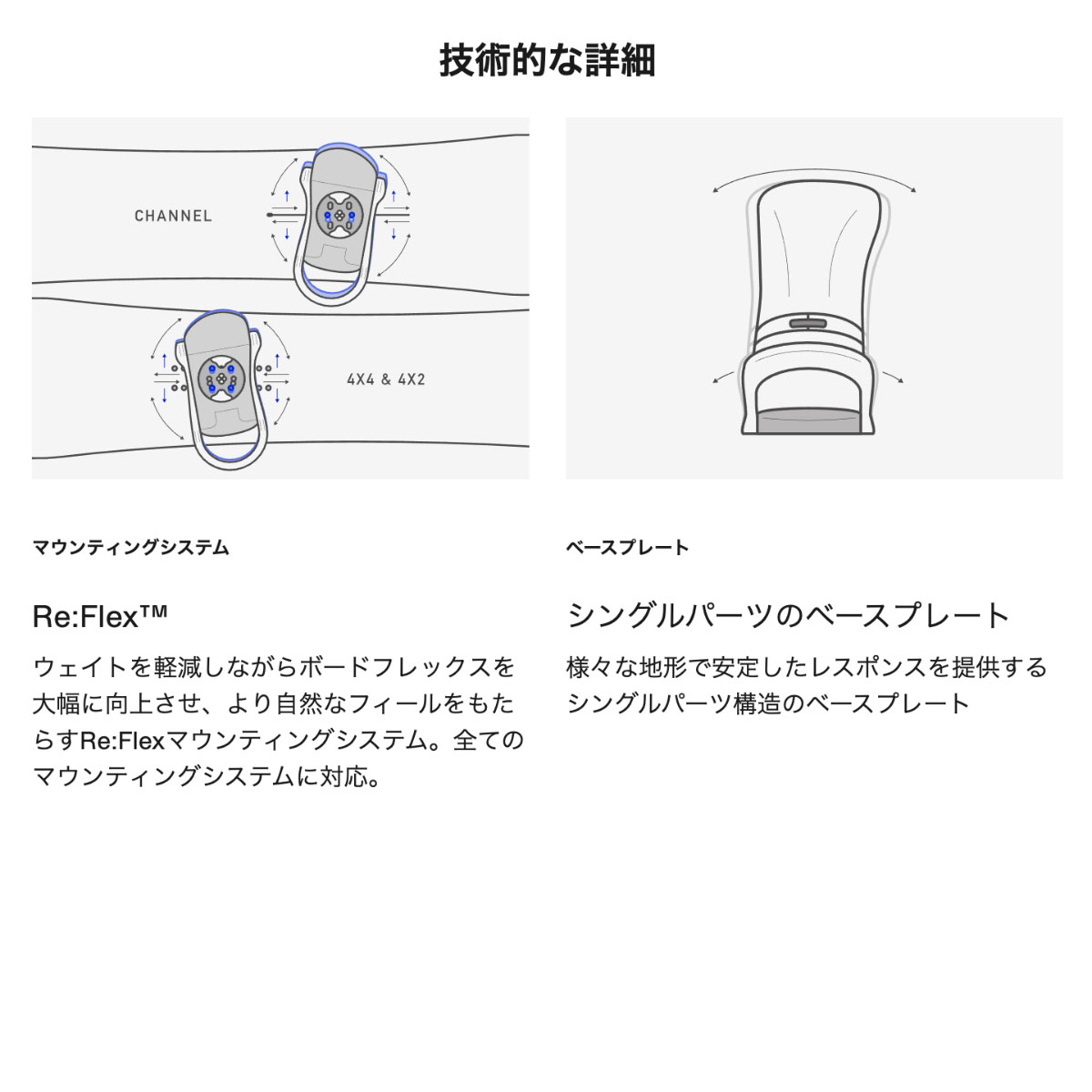 �ڥ��Ρ��������BURTON �С��ȥ� �ӥ�ǥ��� ���Ρ��ܡ��� �Х���ǥ��� ������� �������� ��2�� M L ���Υܡ� �͵� �֥��� ���� | CITIZEN RE FLEX ��W26JP-105401��