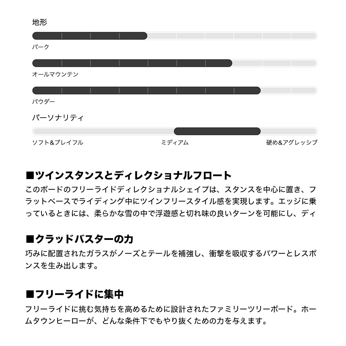 �ڥ��Ρ��������BURTON �С��ȥ� ���Ρ��ܡ��� �� �ե��ߥ꡼�ĥ꡼ �ۡ��ॿ����ҡ����� �����С� 156cm ���Υܡ� �͵� �֥��� ���� | Family Tree Hometown Hero Camber��W26JP-222451��