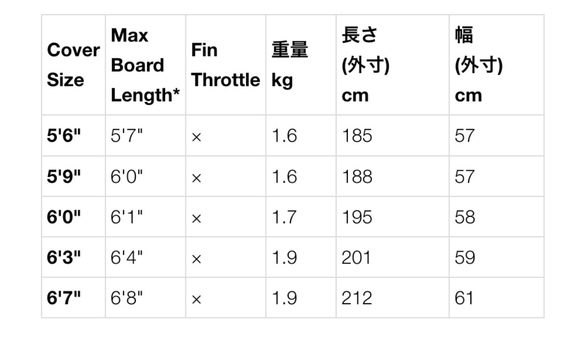FCS ���ե������� �����ե��� �ϡ��ɥ����� ���硼�ȥܡ��ɥ����� ������ 5.6 / 5.9 �ȥ�٥� �ϡ��ɥ��С� �ȥ�å� �ܡ��ɥ��С� ���� �Ѿơ�BDY-056/059-AP��