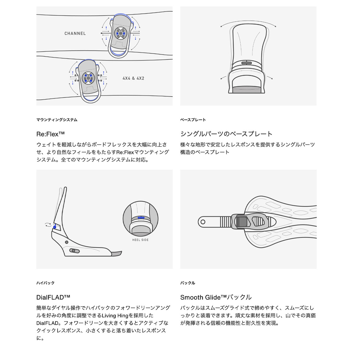 �ڥ��Ρ��������BURTON �С��ȥ� �ӥ�ǥ��� ���Ρ��ܡ��� �Х���ǥ��� ��� �����ƥ� ��3�� M ���Υܡ� �͵� �֥��� ���� | CARTEL RE FLEX ��W26JP-105391��