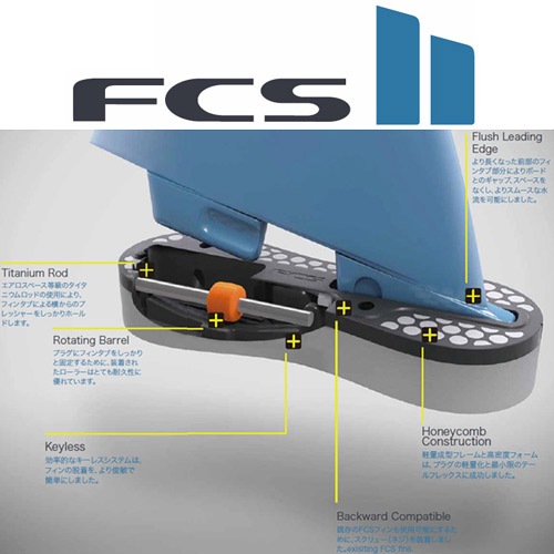 �����եܡ��� �����ե��� ���硼�ȥܡ��� �ե��� ���ե������� FCS �ߥå��ե��˥� FCS2 MICK FANNING TWIN+1 �ĥ���ե��� 2+1 ��fmfx-pc01-xl-ts-r��