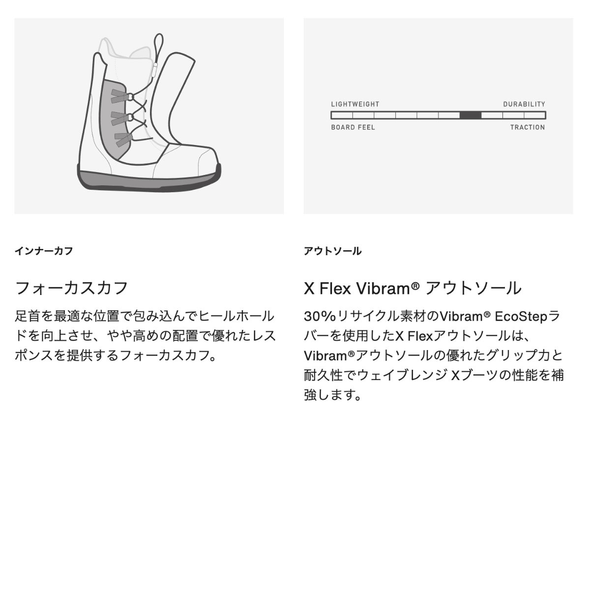 ��20%OFF ���ꥢ��󥹥������BURTON �С��ȥ� ���Ρ��ܡ��ɥ֡��� ���ƥåץ��� ��� �������֥�� X �磻�� 26.5 27.0 27.5cm ���Υܡ� �͵� �֥��� ���� | WAVERANGE X STEP ON��W26JP-302931��