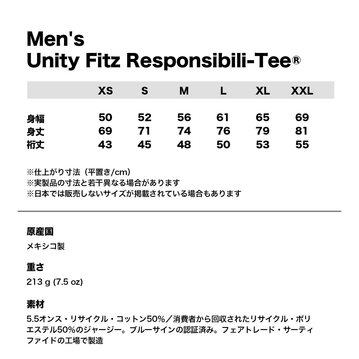 20%OFF ۥѥ˥ Patagonia  ȾµT ȥåץ Хåץ 3 S M ե  ȥɥ  ͵ ֥ | Men's Unity Fitz Responsibili-Tee37768  