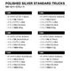 INDEPENDENT Skateboard | Stage 11 Polished Trucks 129/139/144/149/159/169��33131982-8578��